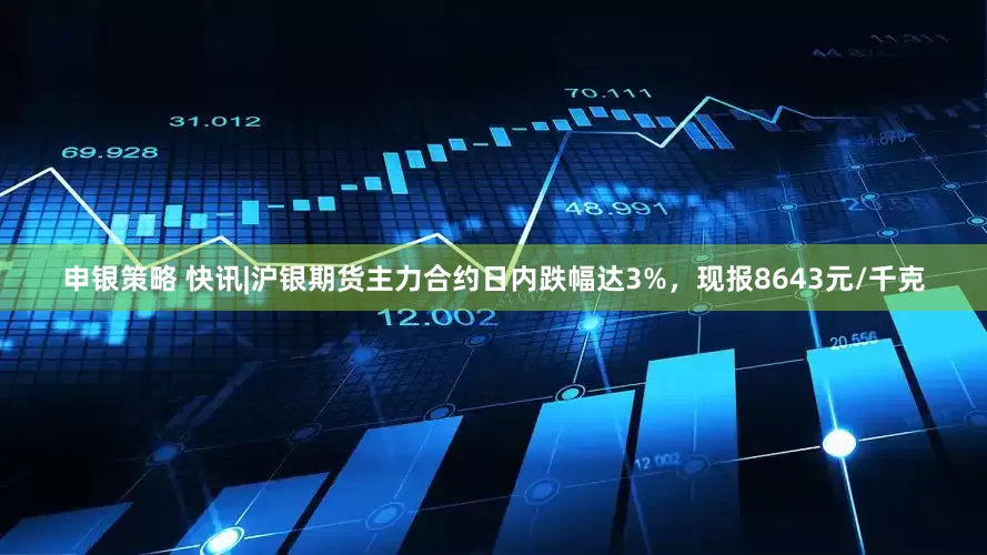 申银策略 快讯|沪银期货主力合约日内跌幅达3%，现报8643元/千克