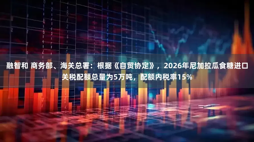 融智和 商务部、海关总署：根据《自贸协定》，2026年尼加拉瓜食糖进口关税配额总量为5万吨，配额内税率15%